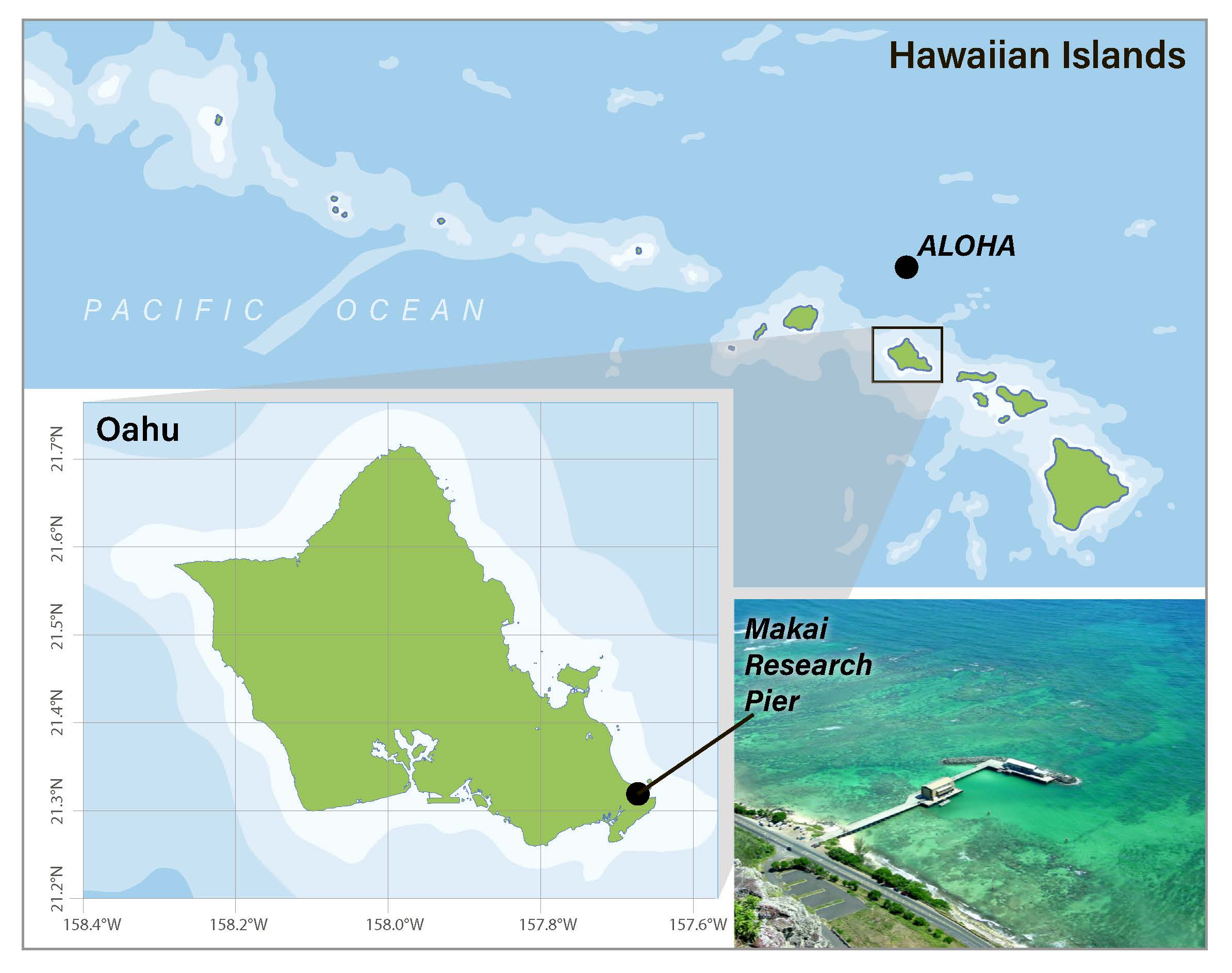 Makai Research Location Map_Draft1 - Skidaway Institute of Oceanography